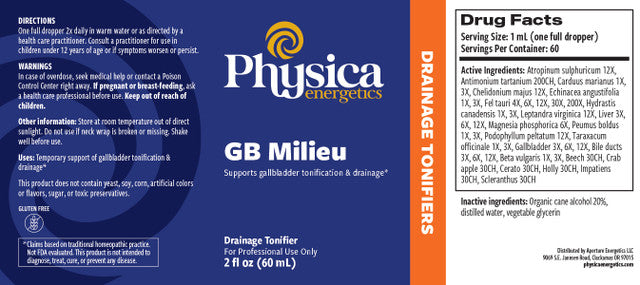 GB Milieu