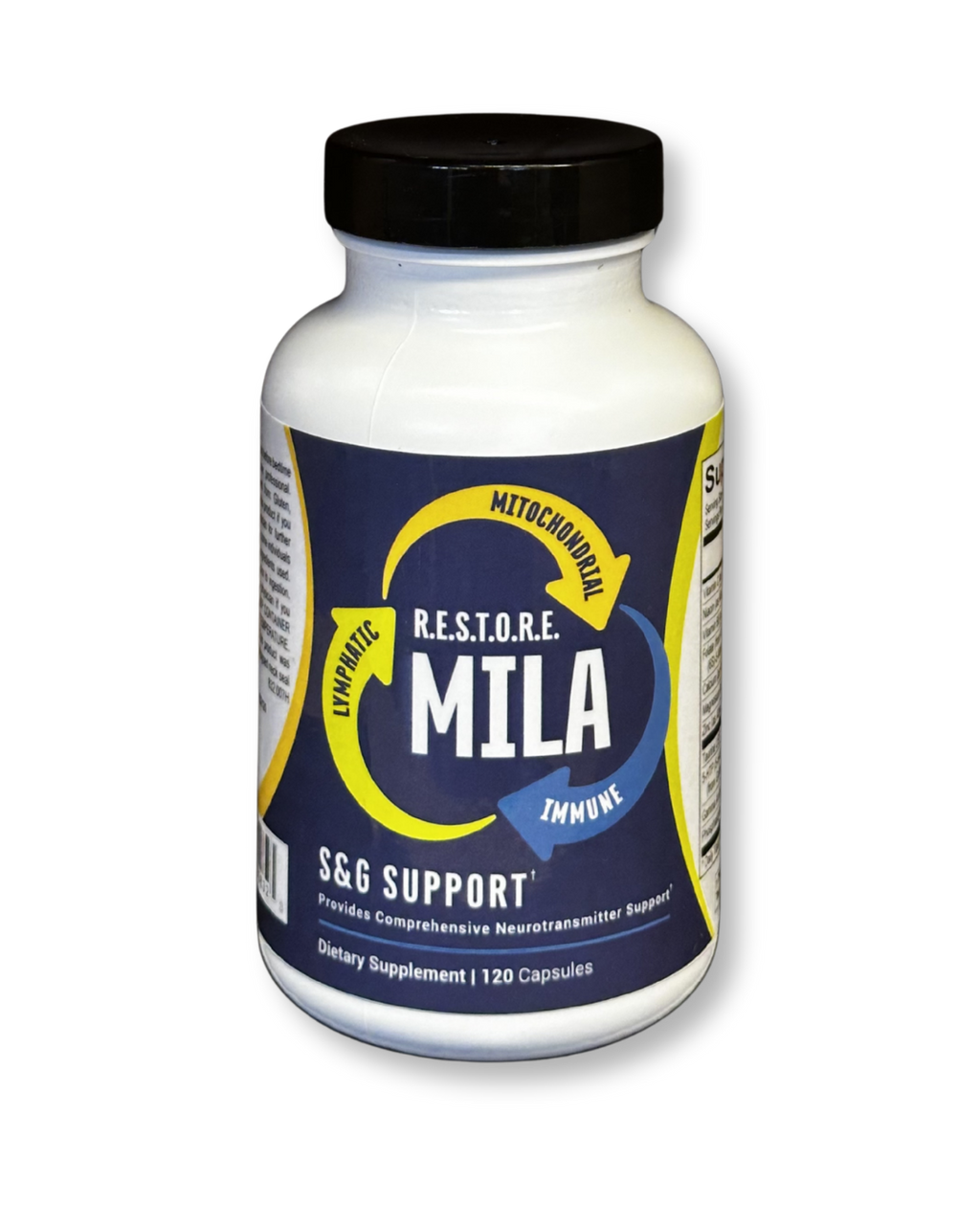 S&G Support