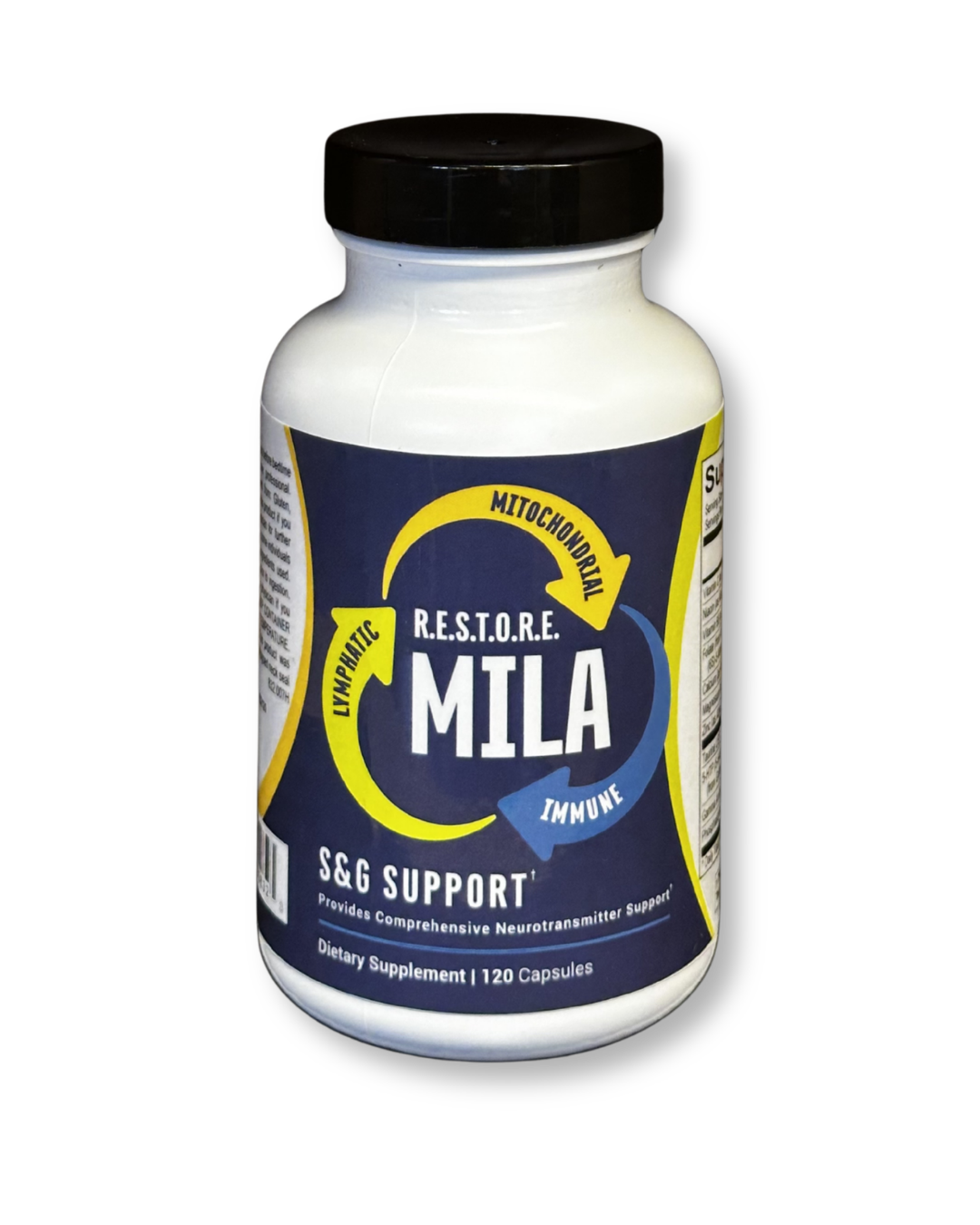 S&G Support