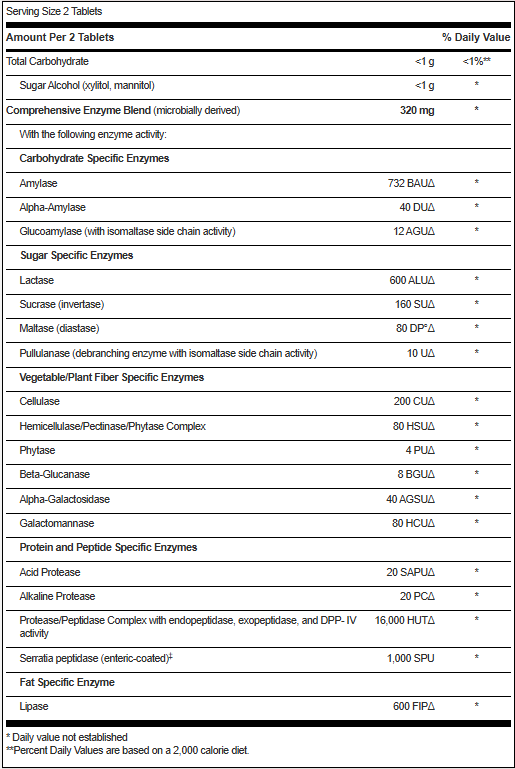 Thera-Biotic Vital Zymes Chewables